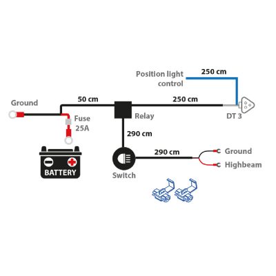 Auxiliary Lights Connection Kit DT3 2,5mm²