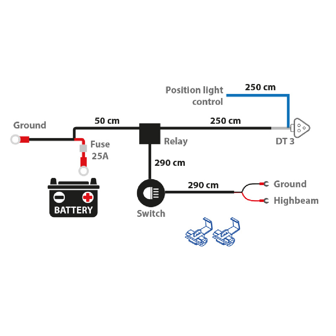 Auxiliary Lights Connection Kit DT3 2,5mm²