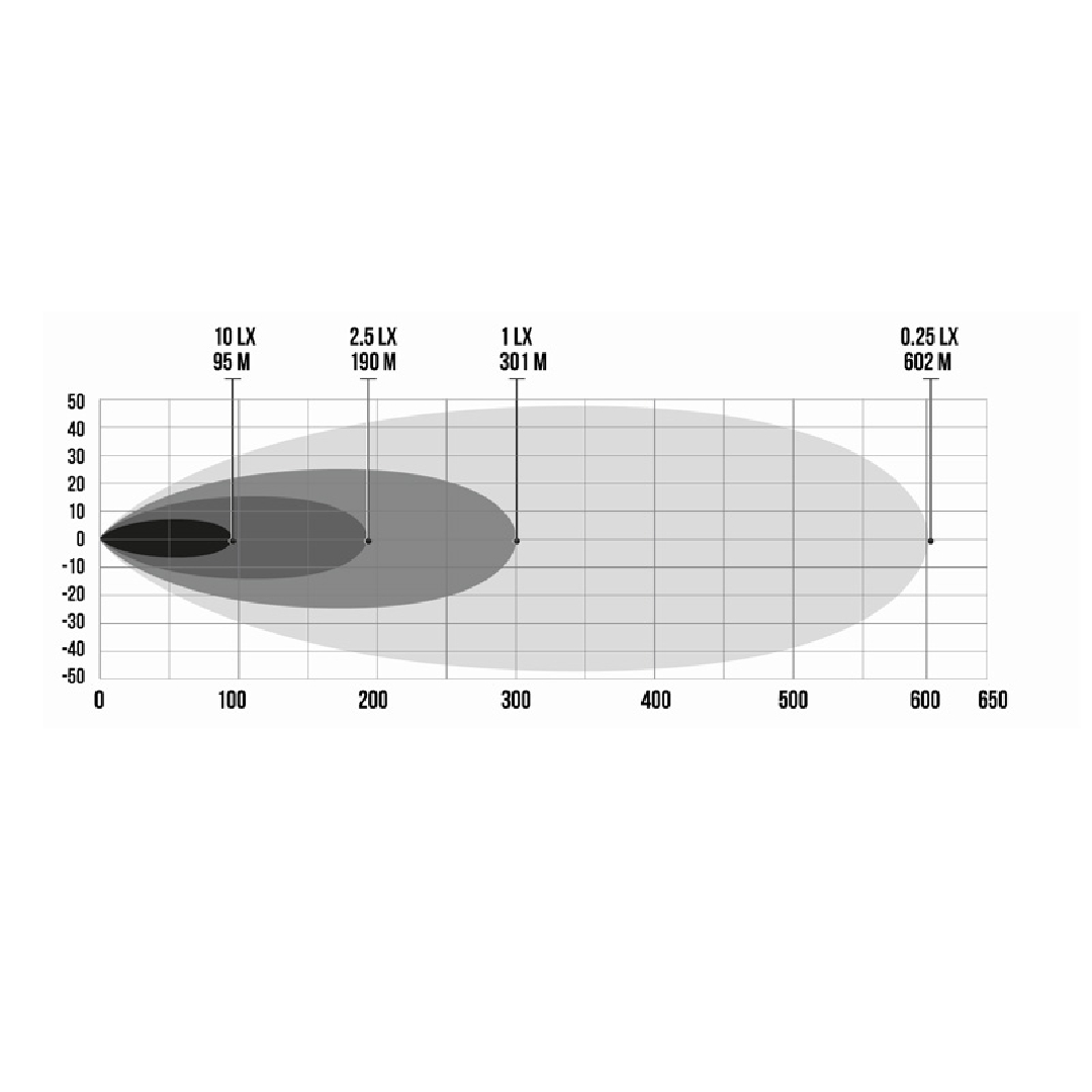 LED Papildlukturis BFL Frameless Slim 555 (100W) - Image 3
