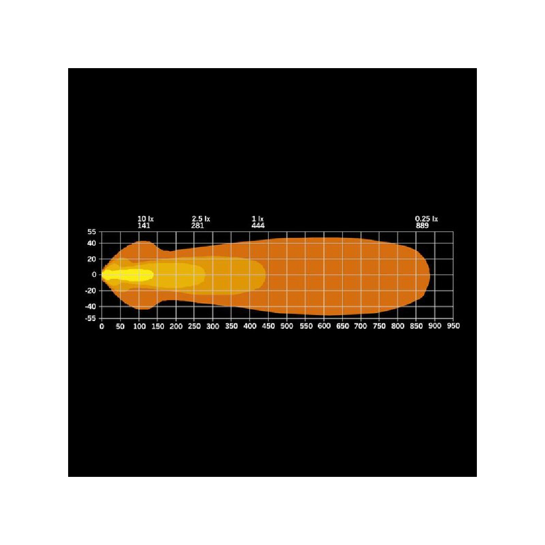 LED Papildlukturis NUUK E‑Line Black 20″ - Image 2