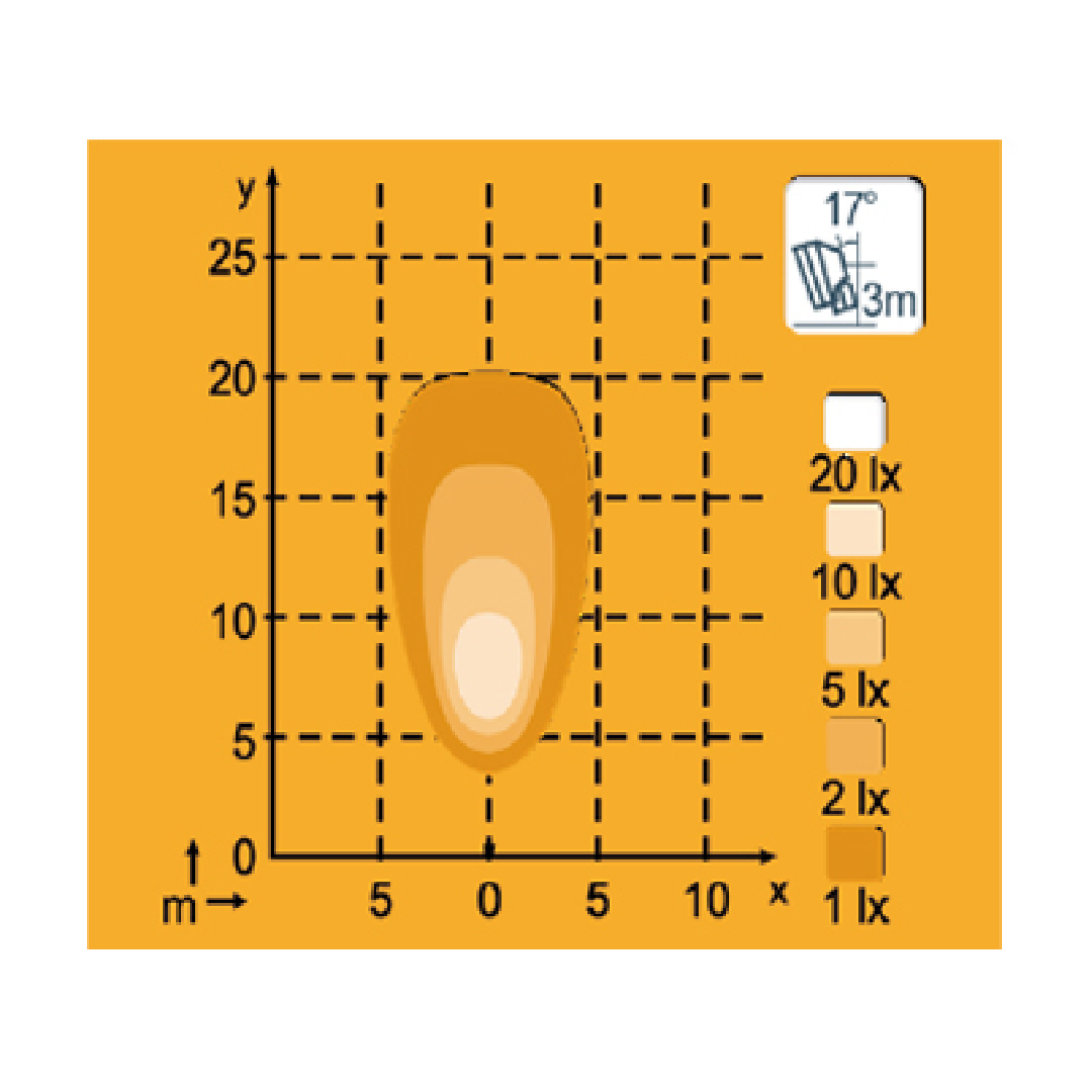 LED darba lukturis NORDIC LIGHTS KL2001 - Image 2
